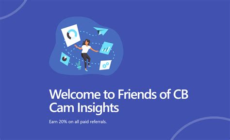 charurbate login|CB Cam Insights